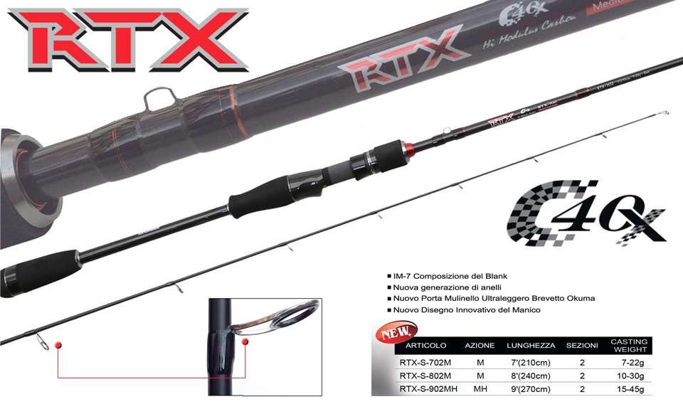 Okuma RTX SPINNING ROD