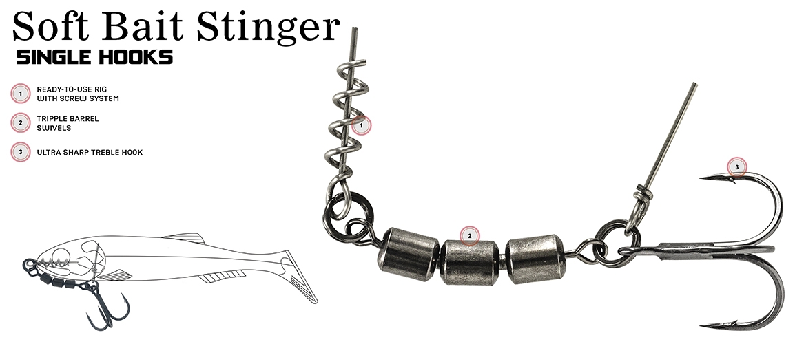 Molix SOFT BAIT STINGER
